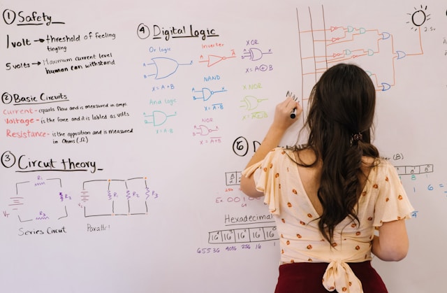 Person writing on whiteboard